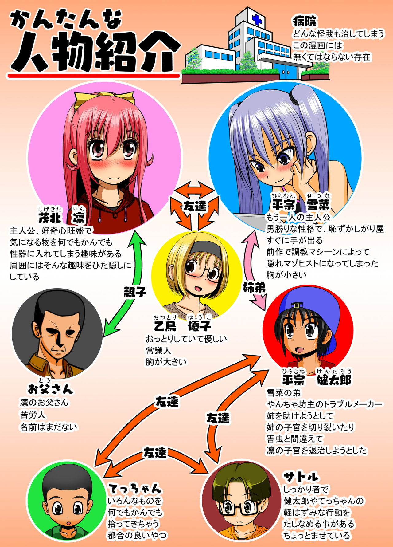 [RHまいなす] 膣破壊系女子4 [中国翻訳]