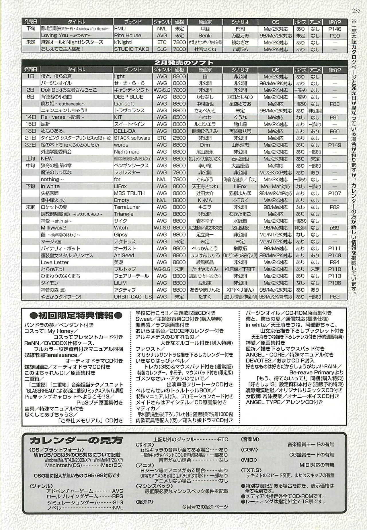 BugBug 2002年1月号