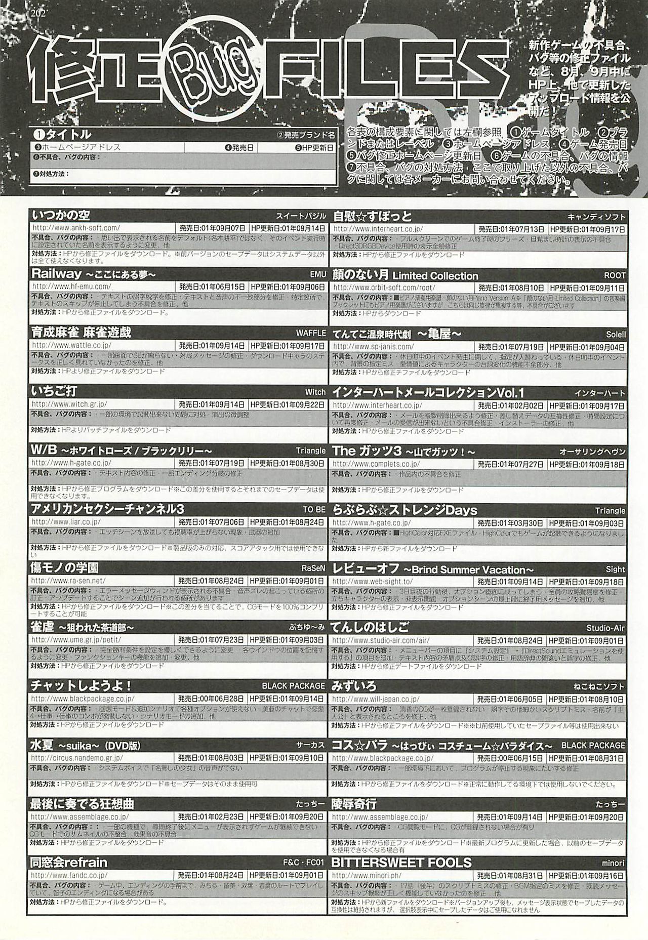 BugBug 2001年11月号