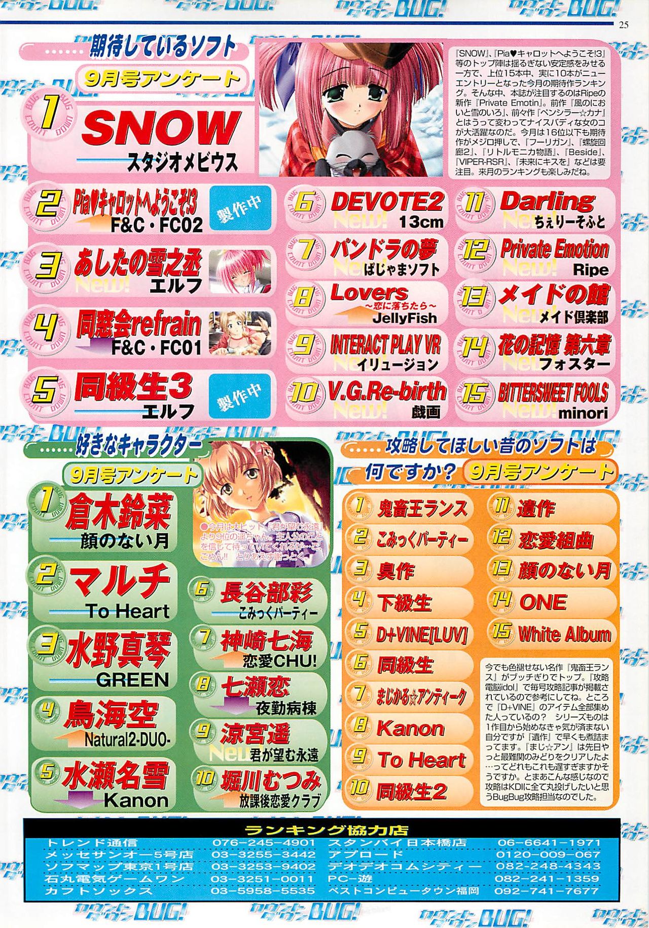 BugBug 2001年11月号