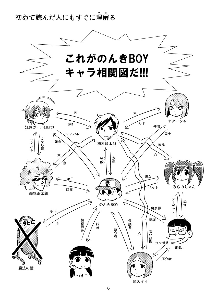 [がちょん次郎] のんきBOY 1-31