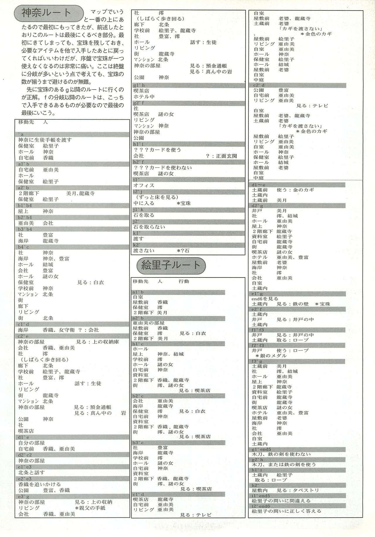 BugBug 1997年6月号