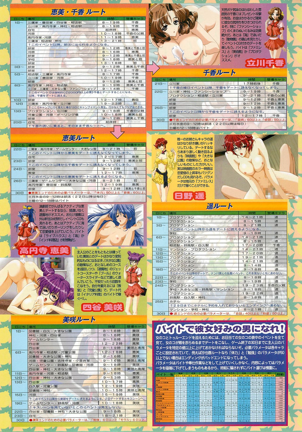 BugBug 2000年7月号