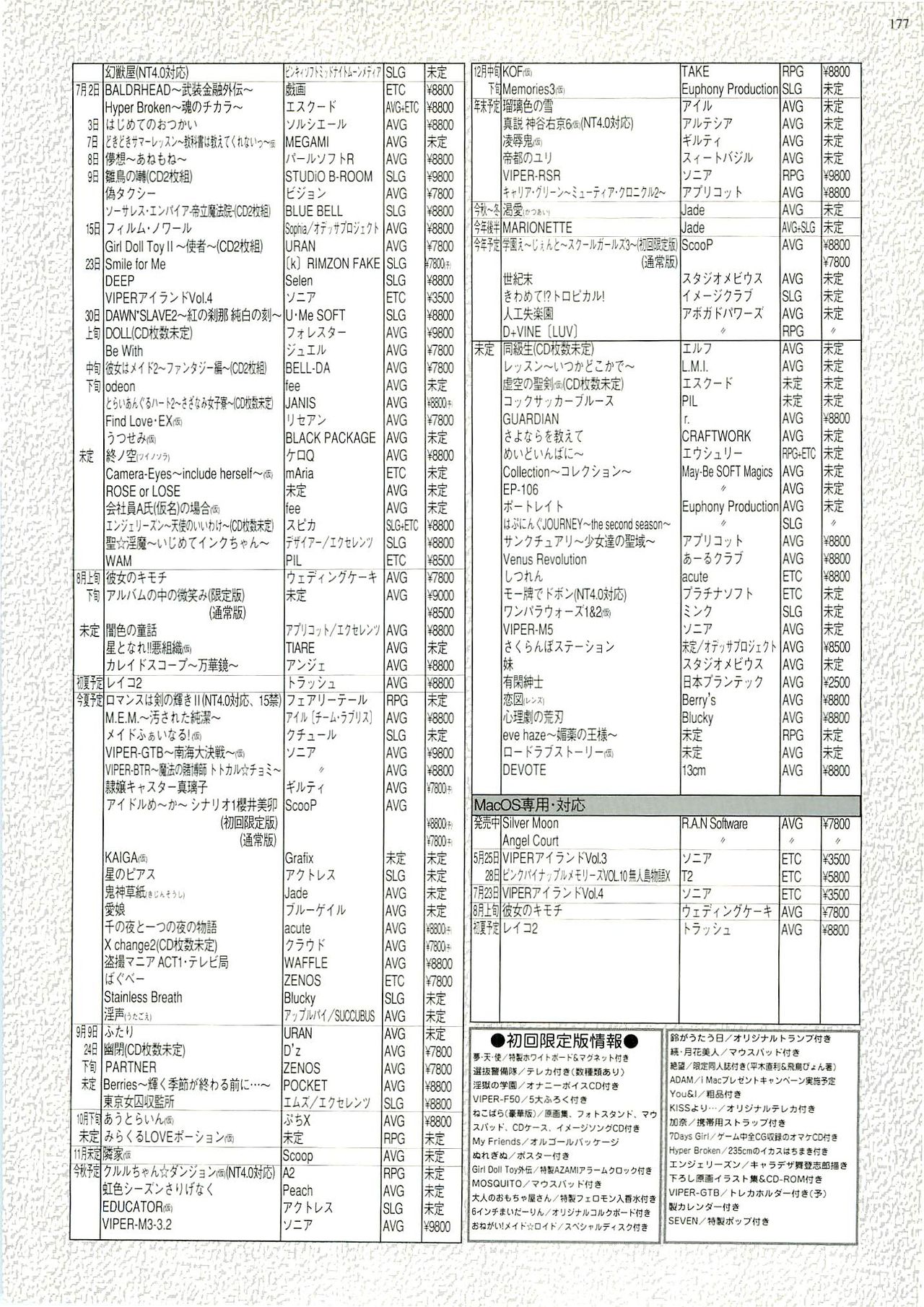 BugBug 1999年6月号