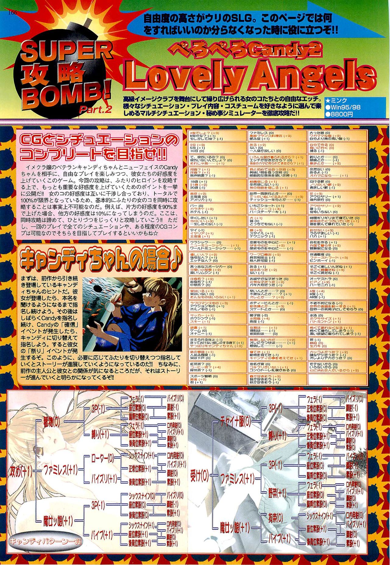 BugBug 2000年9月号