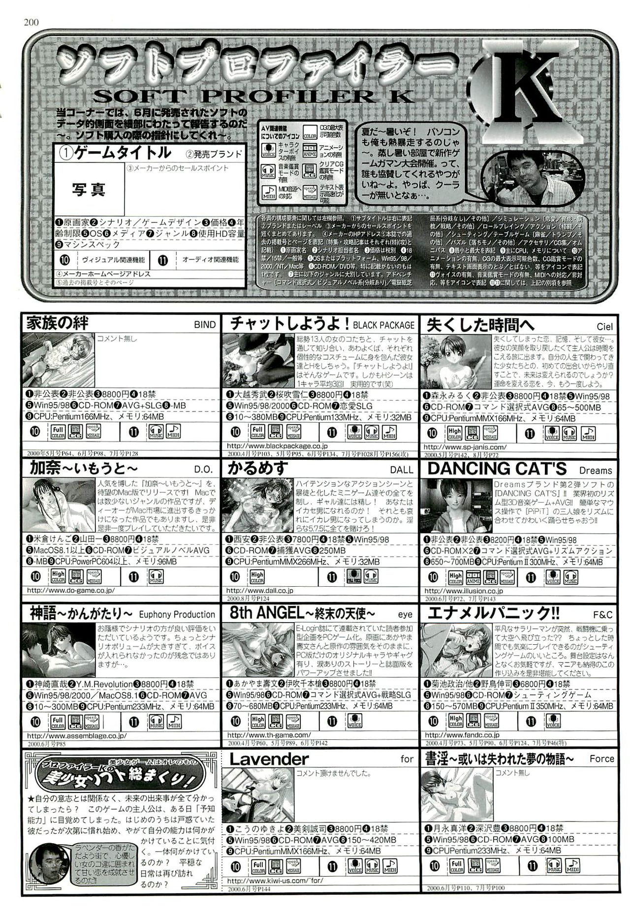 BugBug 2000年9月号