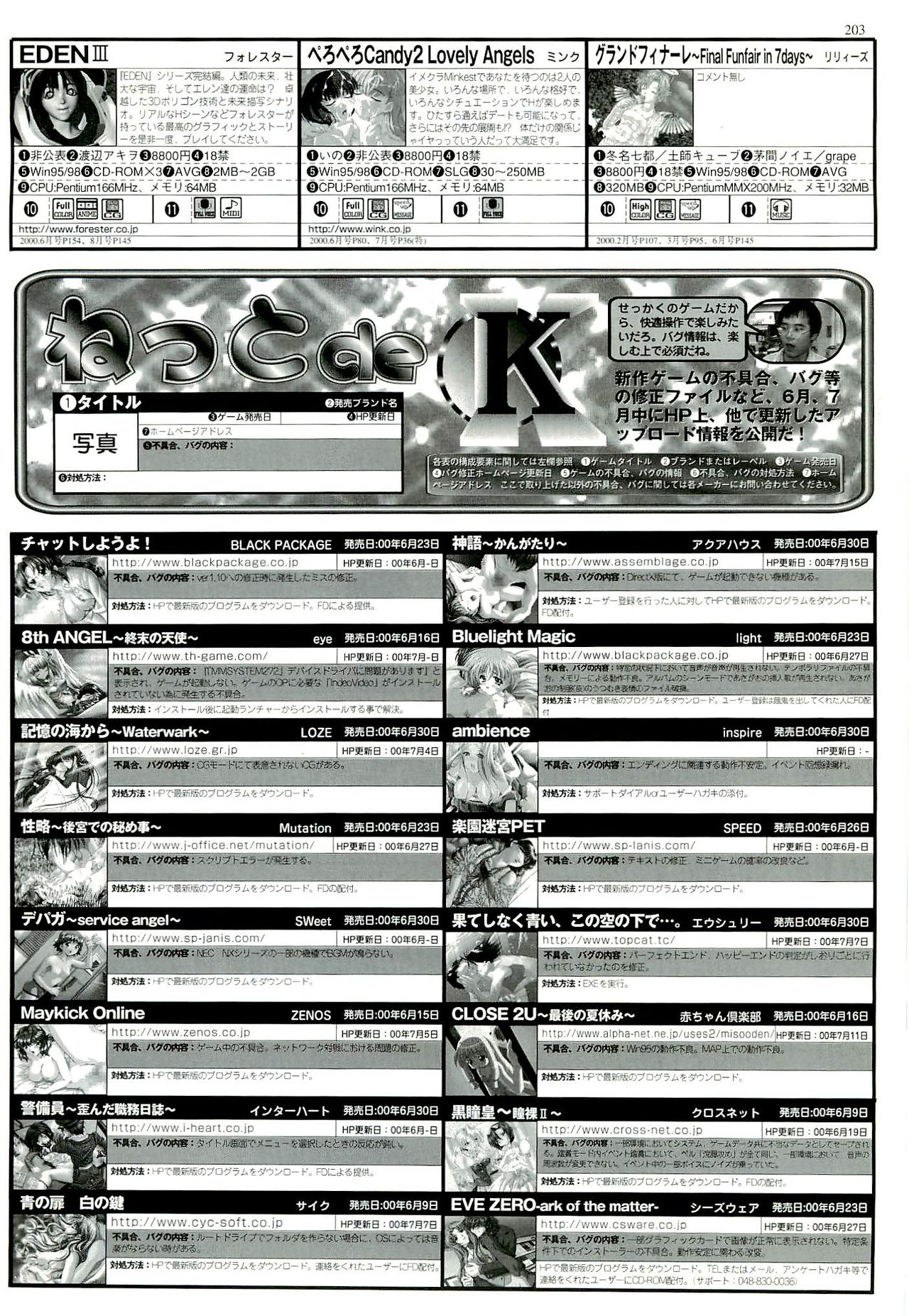 BugBug 2000年9月号