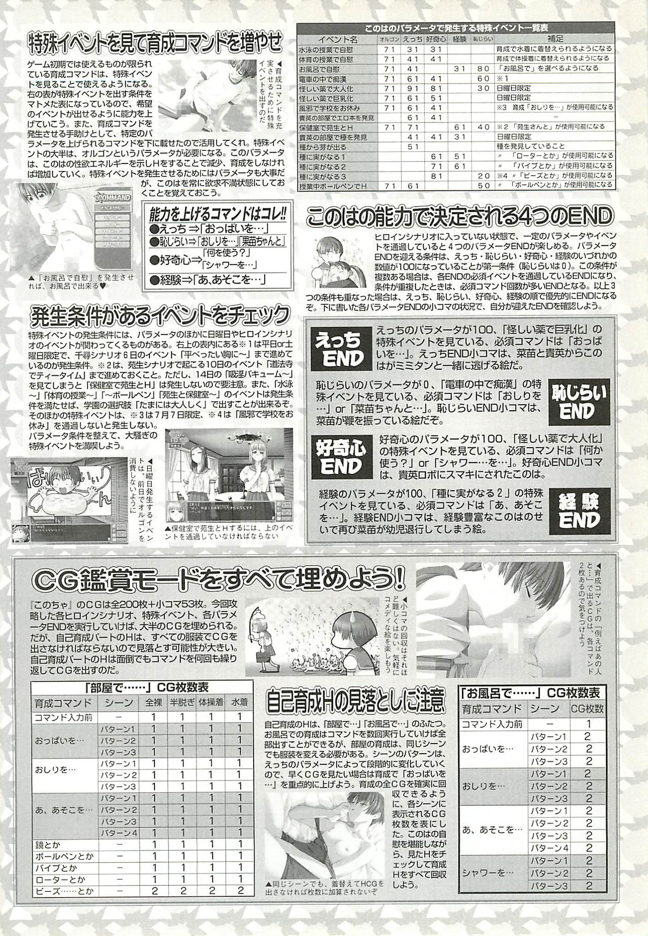 BugBug 2002年2月号