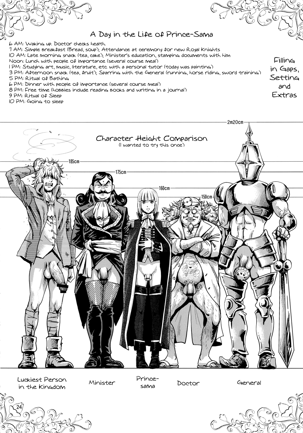 (COMIC1☆6) [スカートつき (keso)] おおっ王子さまっ [英訳]