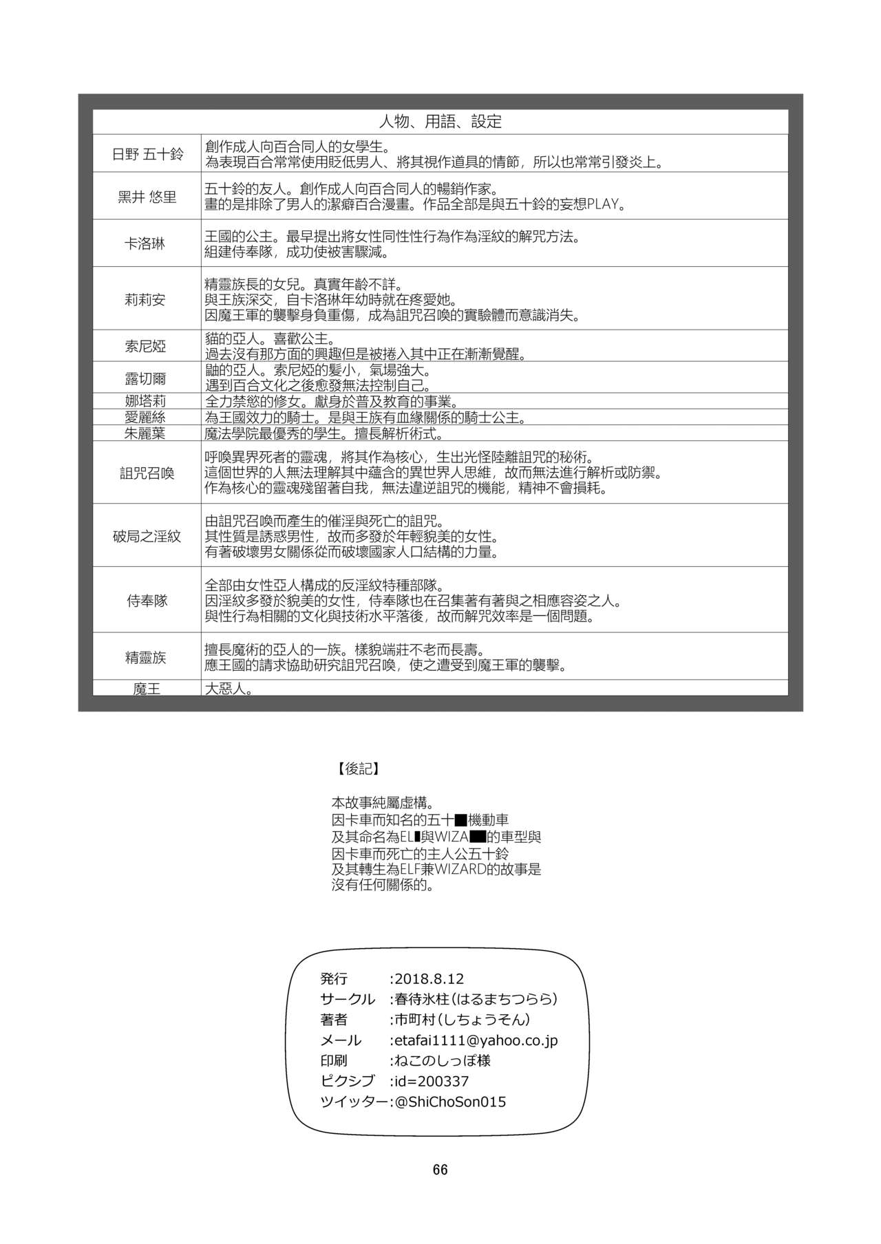 [春待氷柱 (市町村)] ユリセカイ [中国翻訳] [DL版]