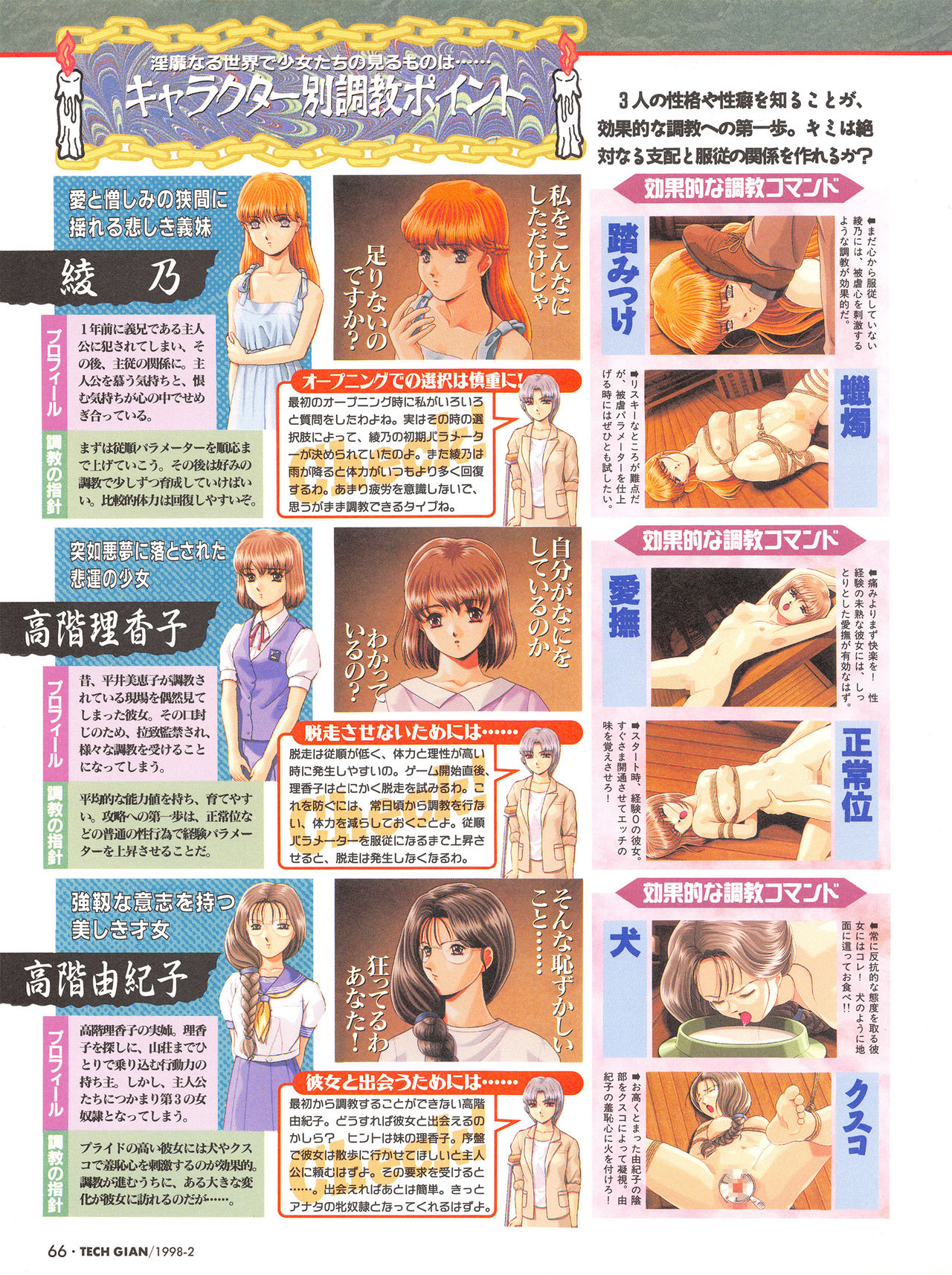 Tech Gian Issue 16（1998年2月）