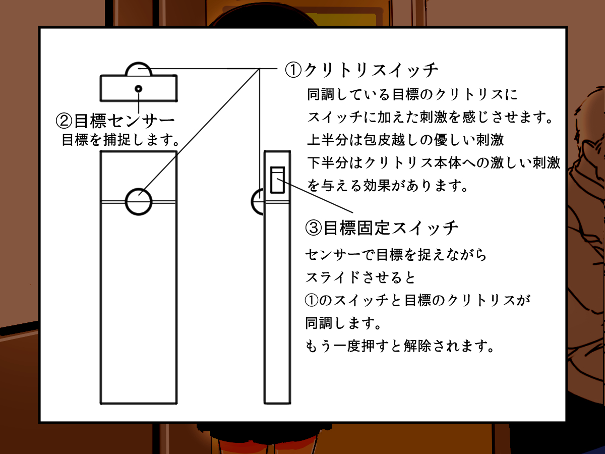 [空想スイッチ] 強制絶頂クリトリスイッチ