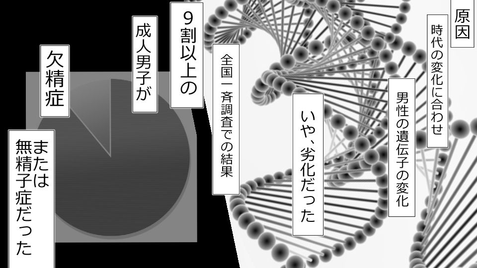 [Riん] ネトラレ社会 彼氏はオナホで 彼女は他人肉棒でッ‼