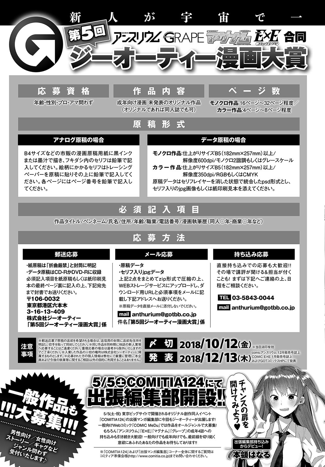 COMIC アンスリウム 2018年5月号 [DL版]