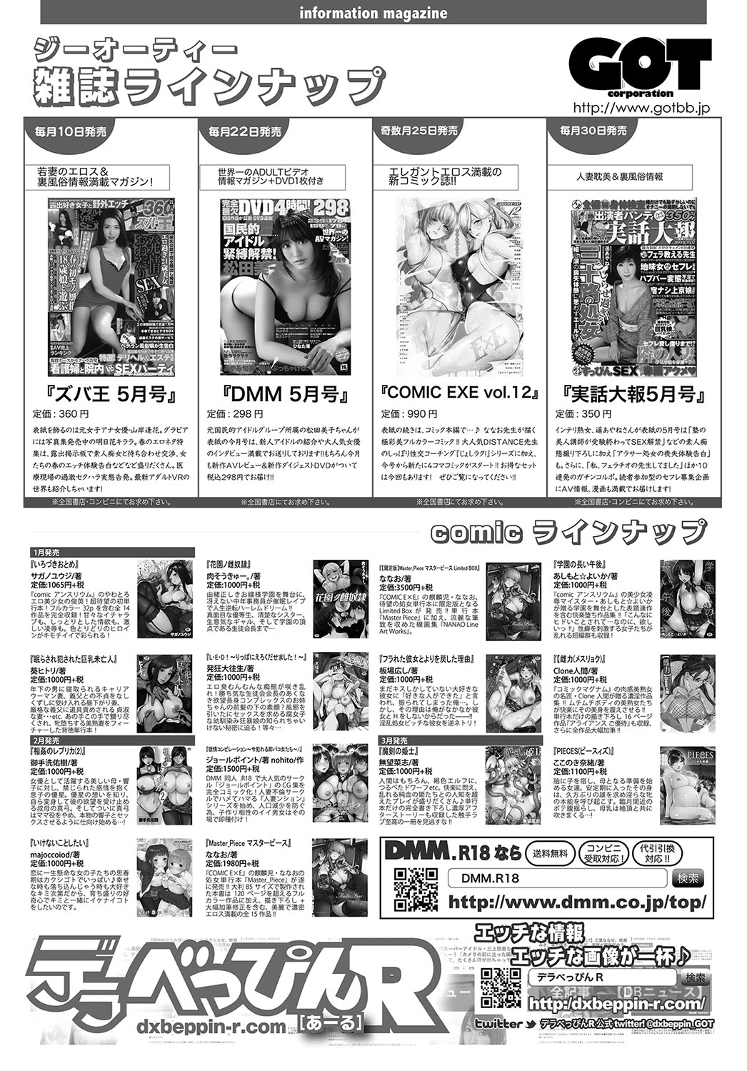 COMIC アンスリウム 2018年5月号 [DL版]