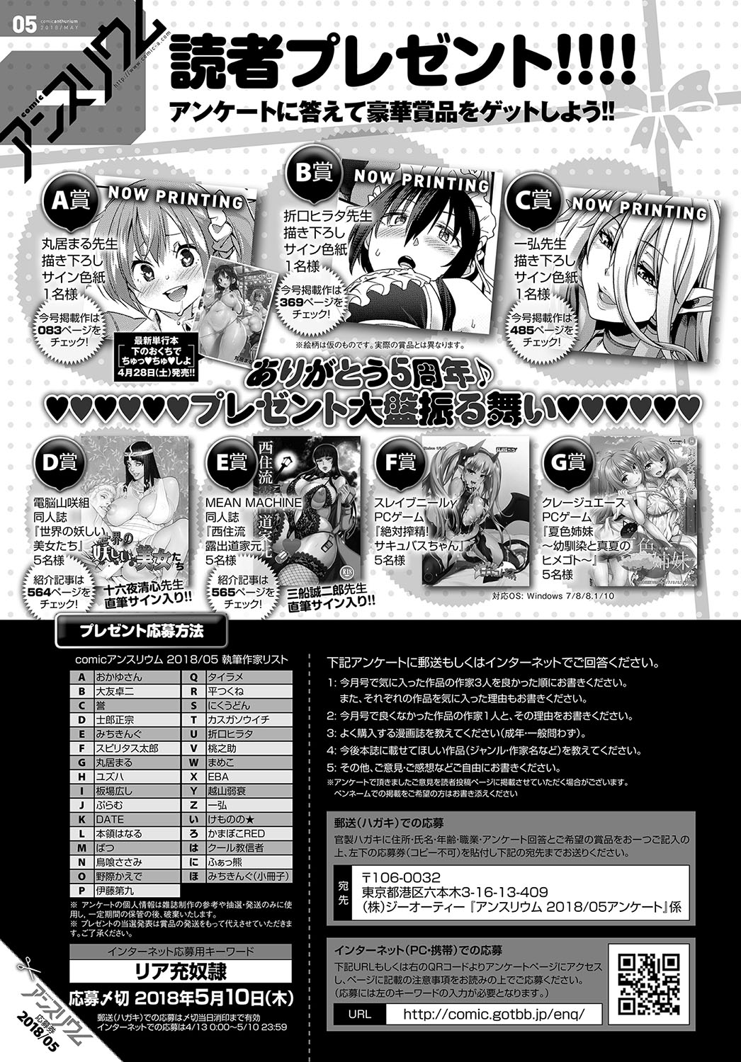 COMIC アンスリウム 2018年5月号 [DL版]