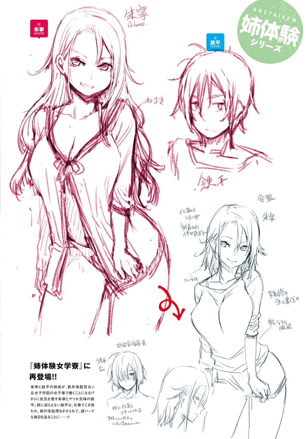 COMIC アンスリウム 2018年5月号 [DL版]