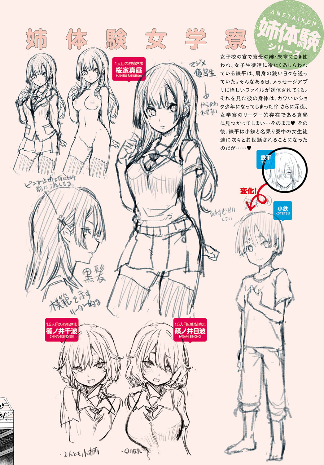 COMIC アンスリウム 2018年5月号 [DL版]