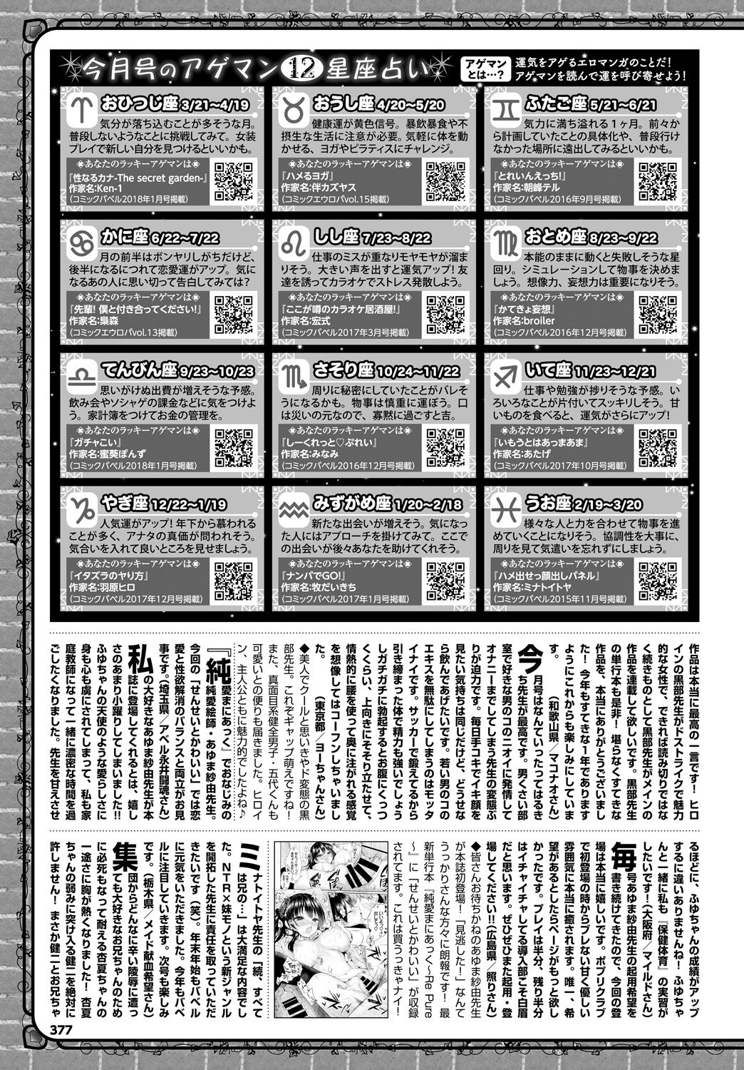 COMIC BAVEL 2018年4月号 [DL版]