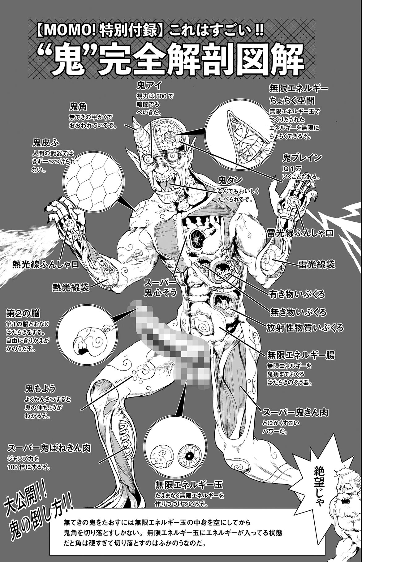 [ゲズンタイト] もも姫 [DL版]