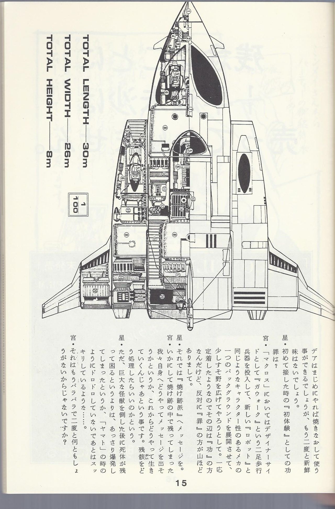 Macross Attack Team - SKY ANGELS IV: SAYONARA な言わないで... Macross Attack Team - SKY ANGELS IV: SAYONARA な言わないで...
