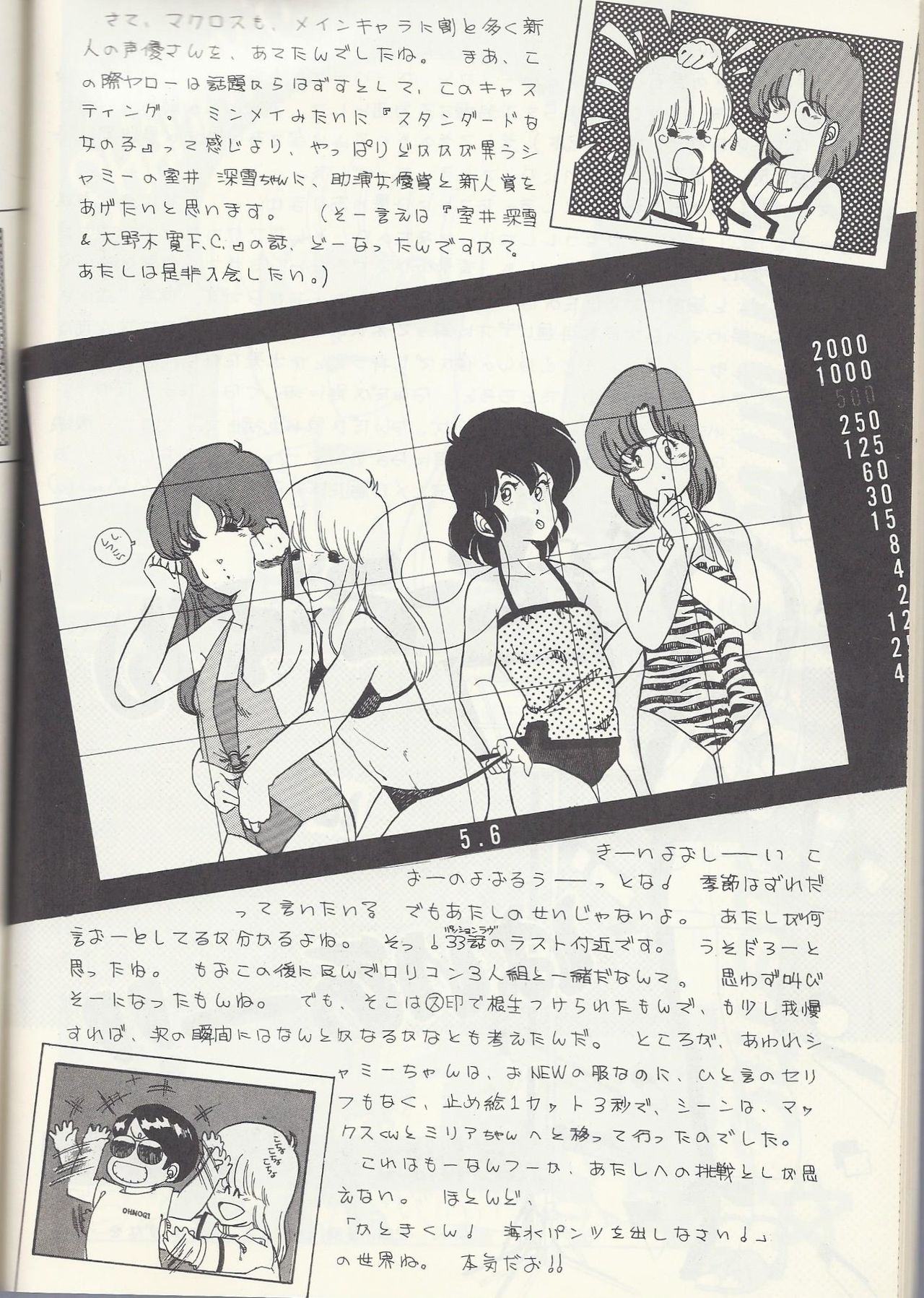 Macross Attack Team - SKY ANGELS IV: SAYONARA な言わないで... Macross Attack Team - SKY ANGELS IV: SAYONARA な言わないで...