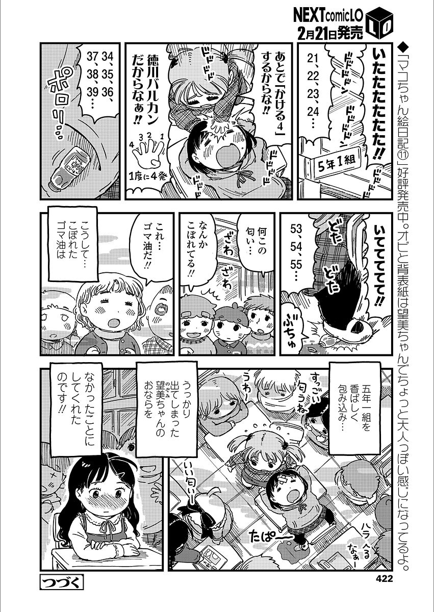 COMIC LO 2018年3月号 [DL版]