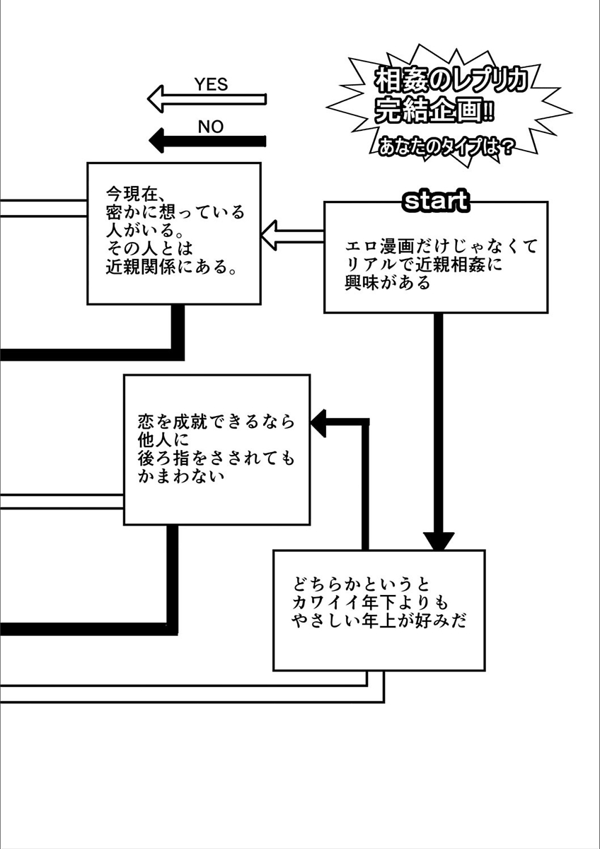 [御手洗佑樹] 相姦のレプリカ2 [DL版]