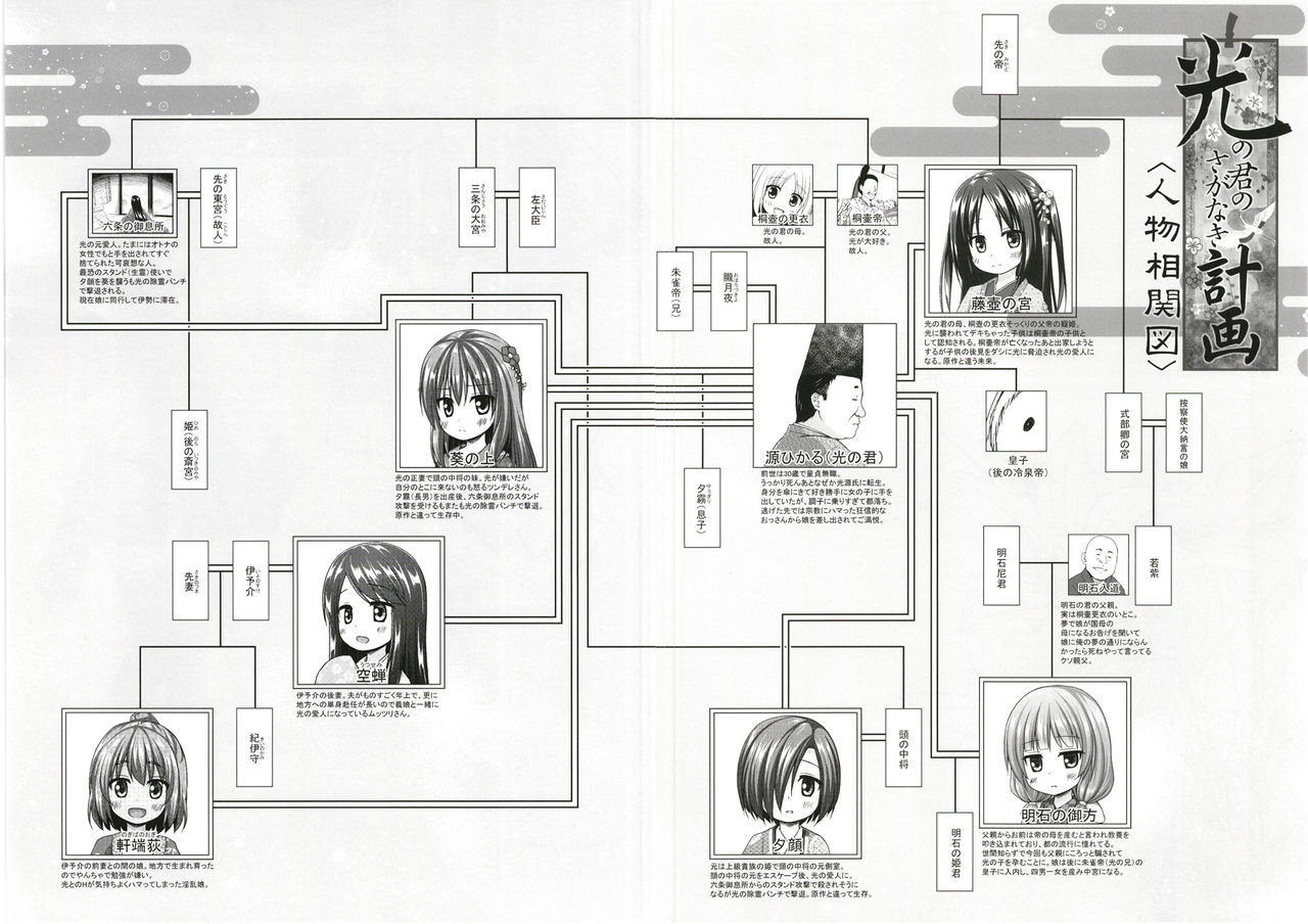 [ノラネコノタマ (雪野みなと)] 光の君のさがなき計画〈明石〉 [中国翻訳] [DL版]