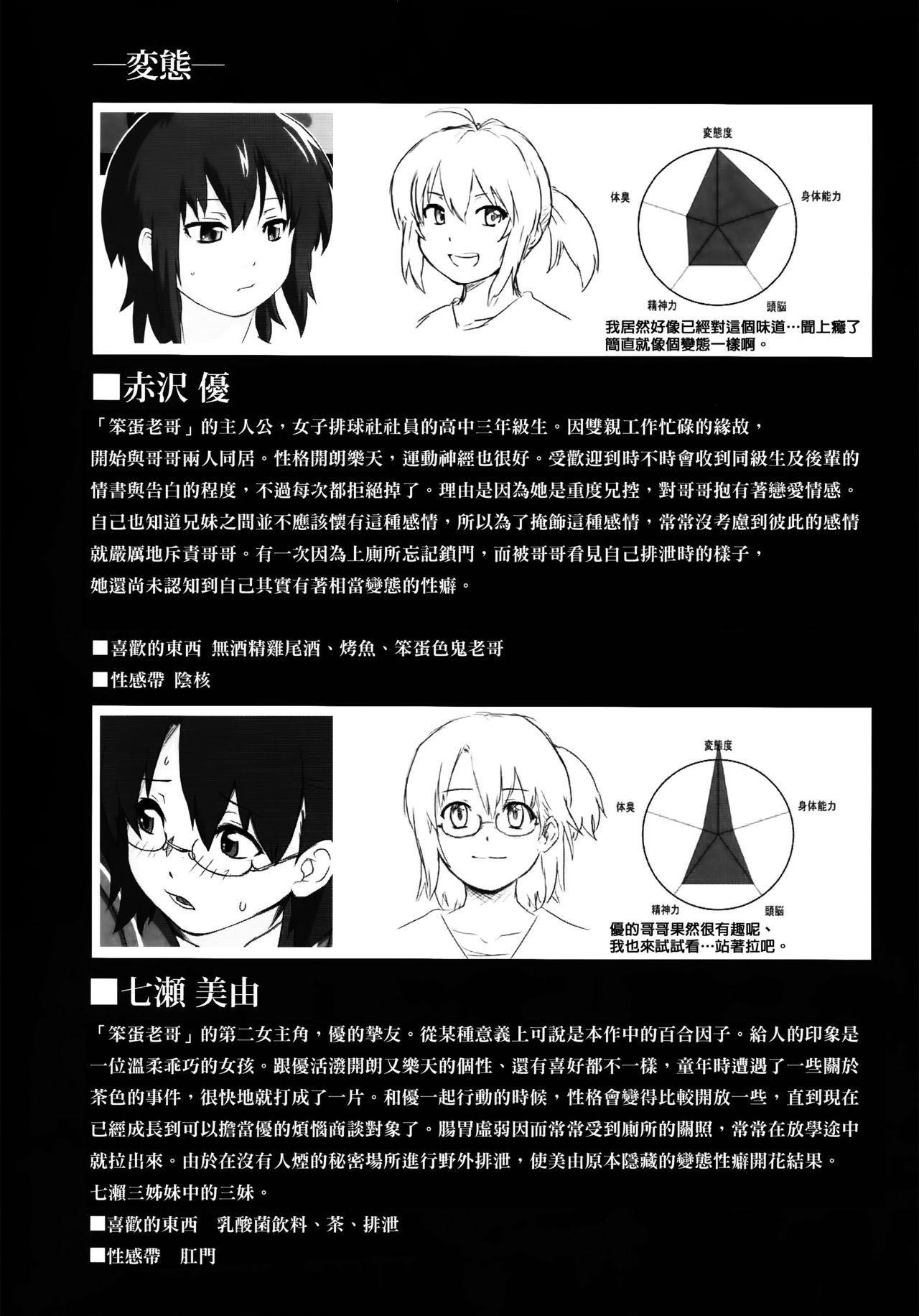 (C85) [日常すぺるみす (ろくく)] 馬鹿兄貴 変態☆黙示録 #01 [中国翻訳]