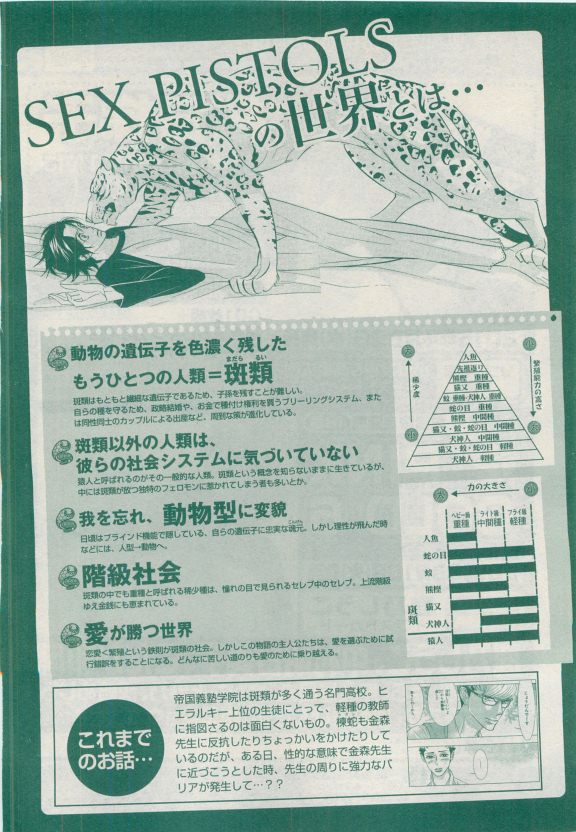 MAGAZINE BE×BOY 2015年04月号