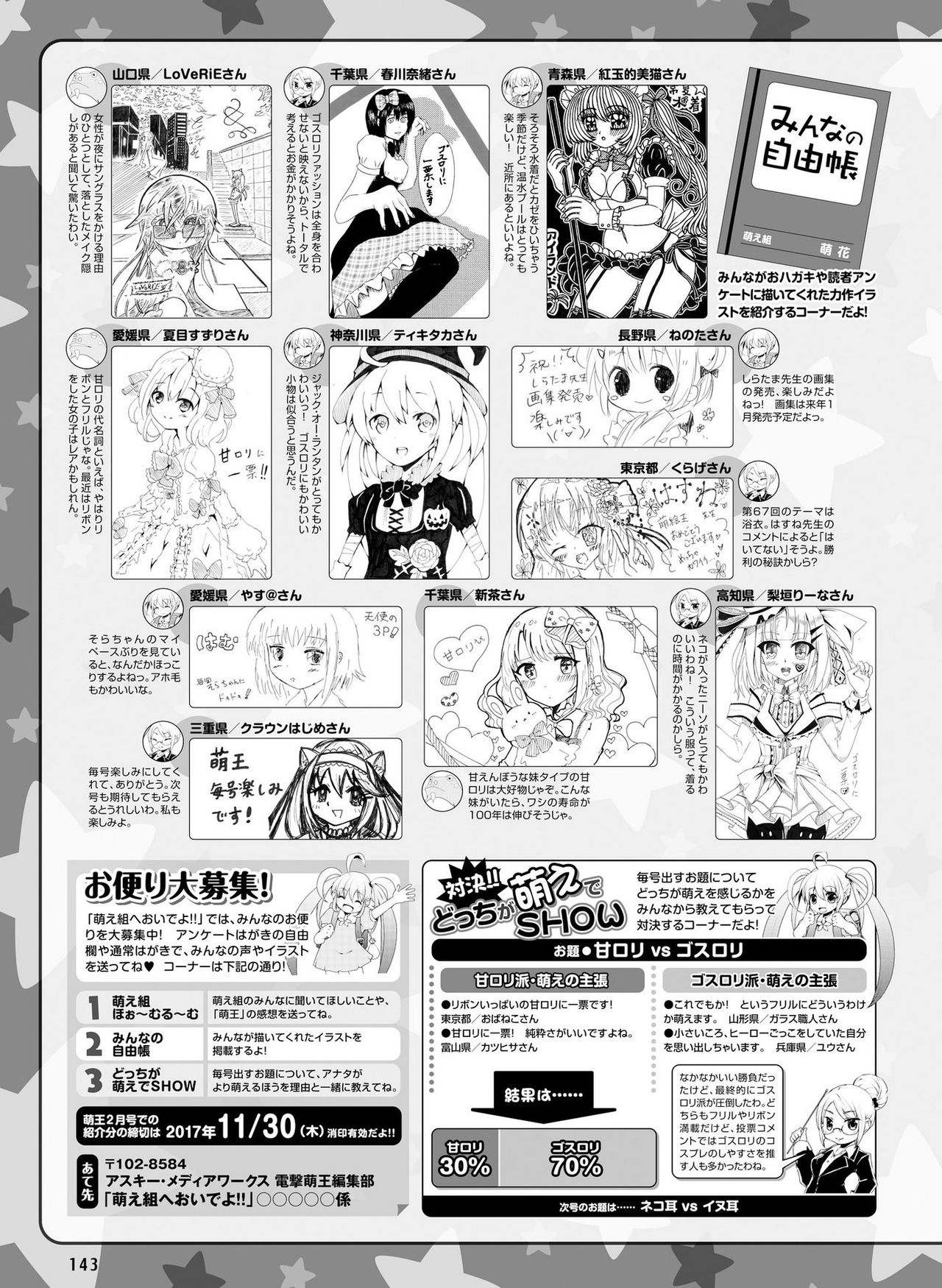 電撃萌王 2017年12月号 [DL版]