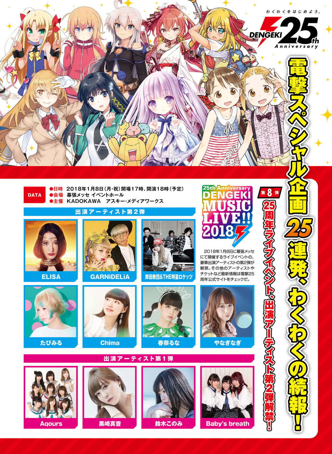 電撃萌王 2017年12月号 [DL版]