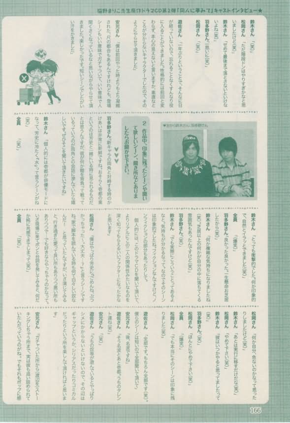 ボーイズキャピ! 2015年02月号