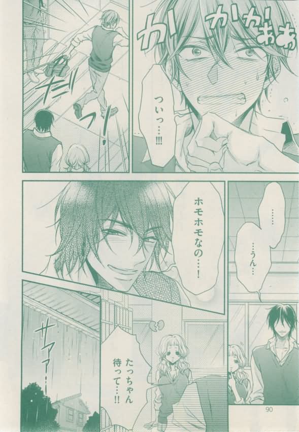 ボーイズキャピ! 2015年02月号