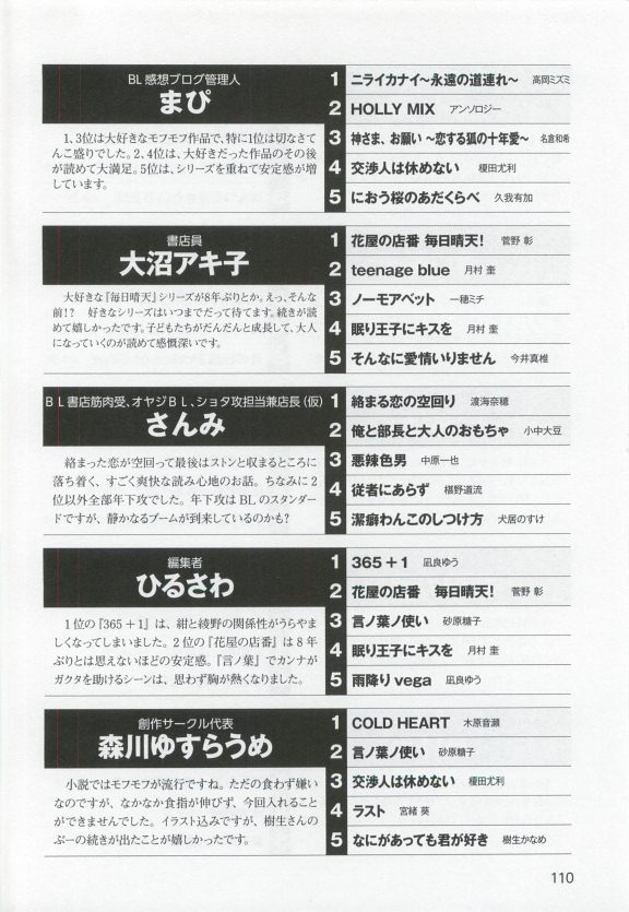 このBLがやばい! 2015年度版