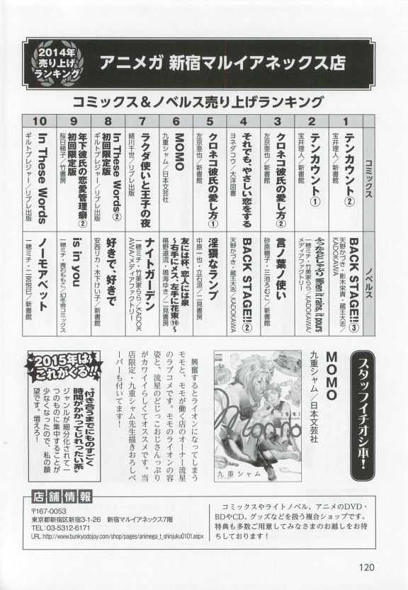 このBLがやばい! 2015年度版