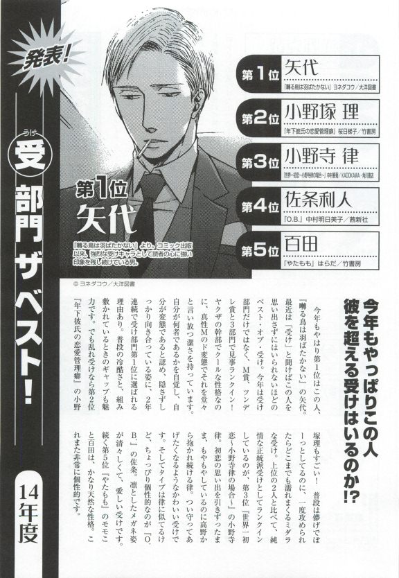 このBLがやばい! 2015年度版