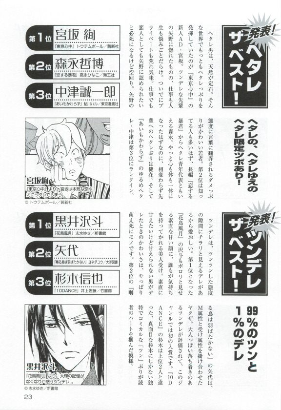 このBLがやばい! 2015年度版