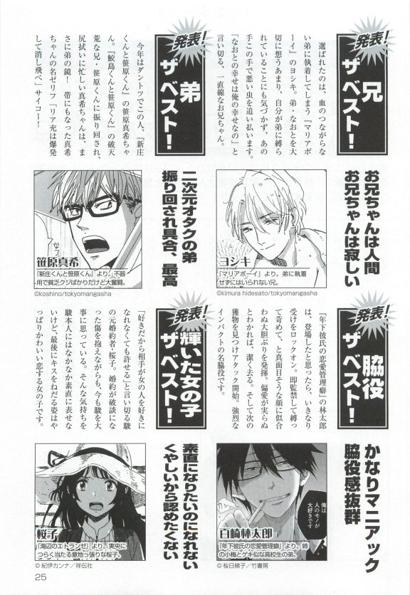 このBLがやばい! 2015年度版