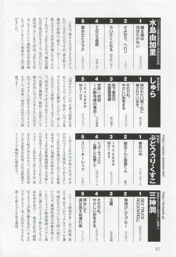 このBLがやばい! 2015年度版