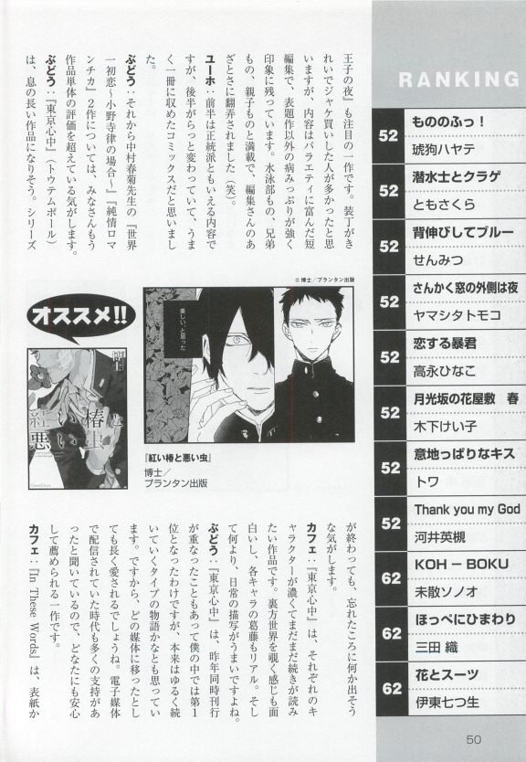 このBLがやばい! 2015年度版