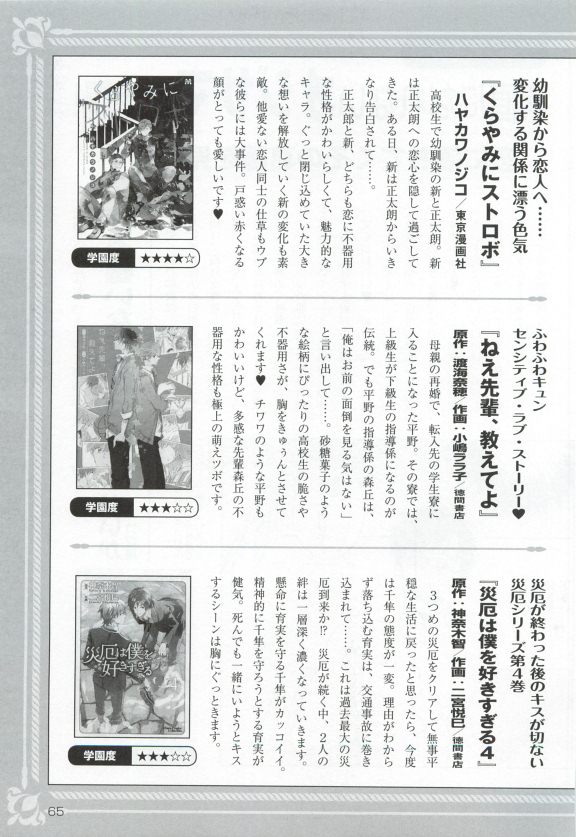 このBLがやばい! 2015年度版