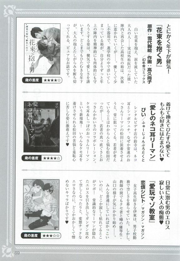 このBLがやばい! 2015年度版