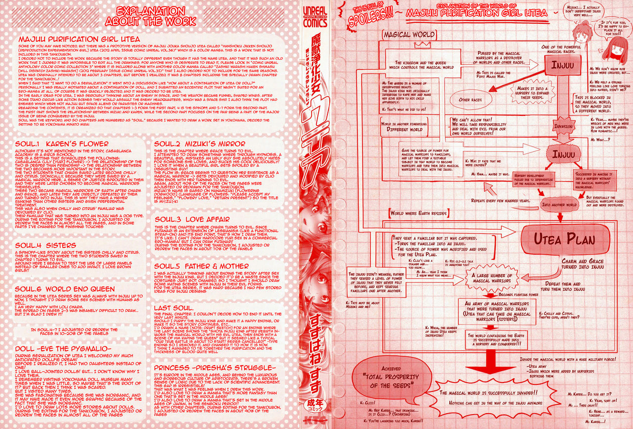 [すずはねすず] 魔獣浄化少女ウテア [英訳] [無修正]