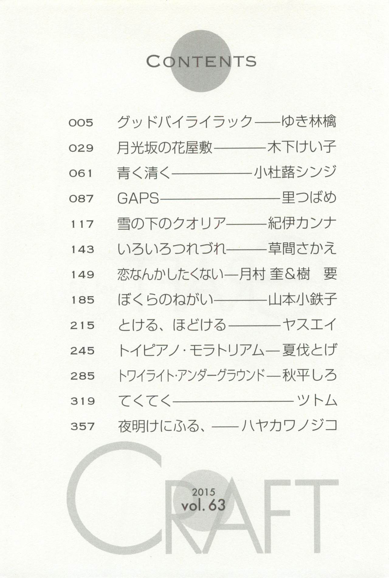 CRAFT Vol.63