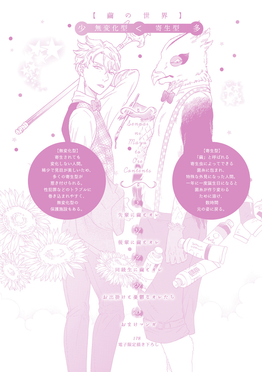 [九重シャム] 先輩に繭とオレ