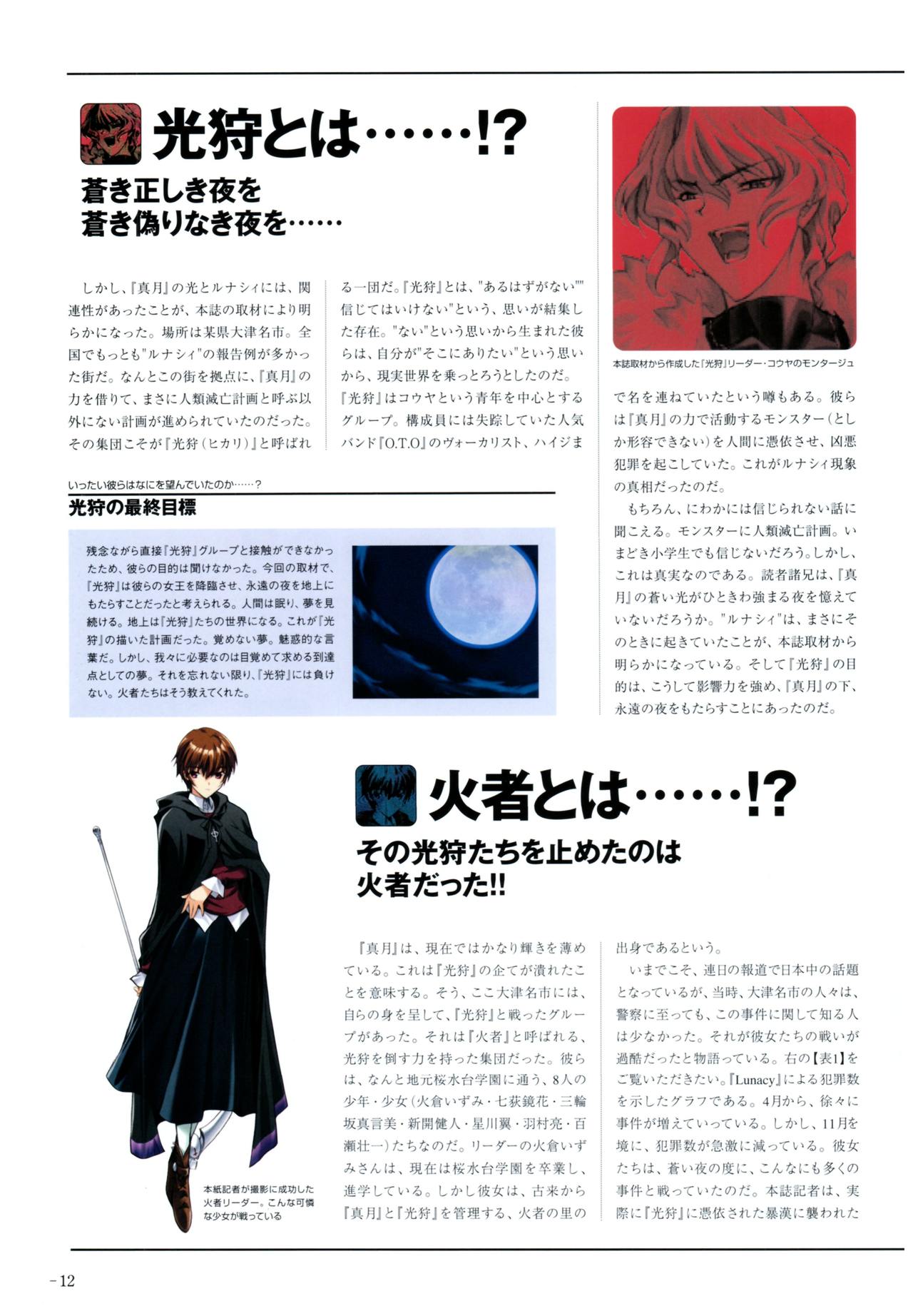 夜が来る!‐Square of the Moon‐ビジュアルファンブック