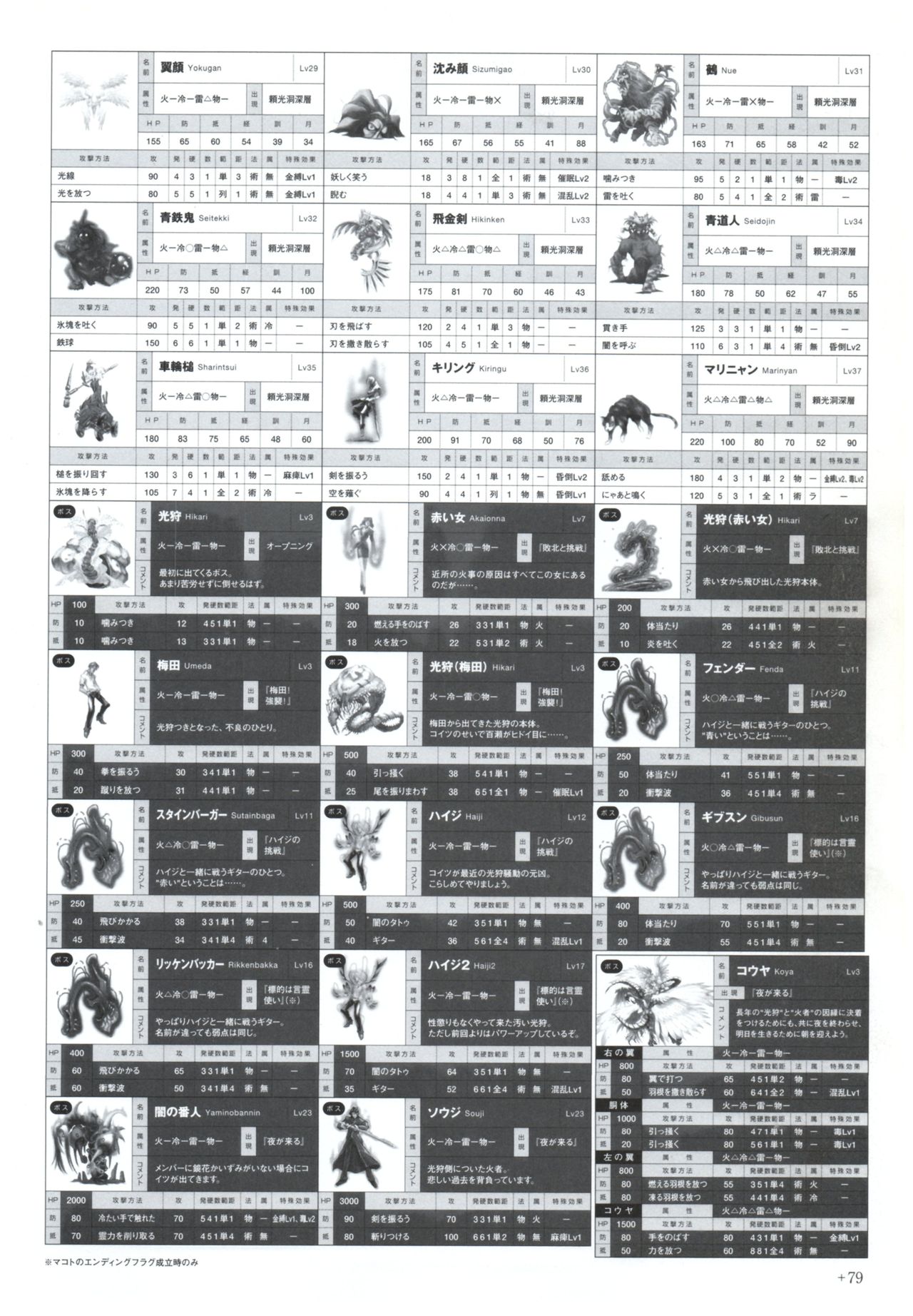 夜が来る!‐Square of the Moon‐ビジュアルファンブック