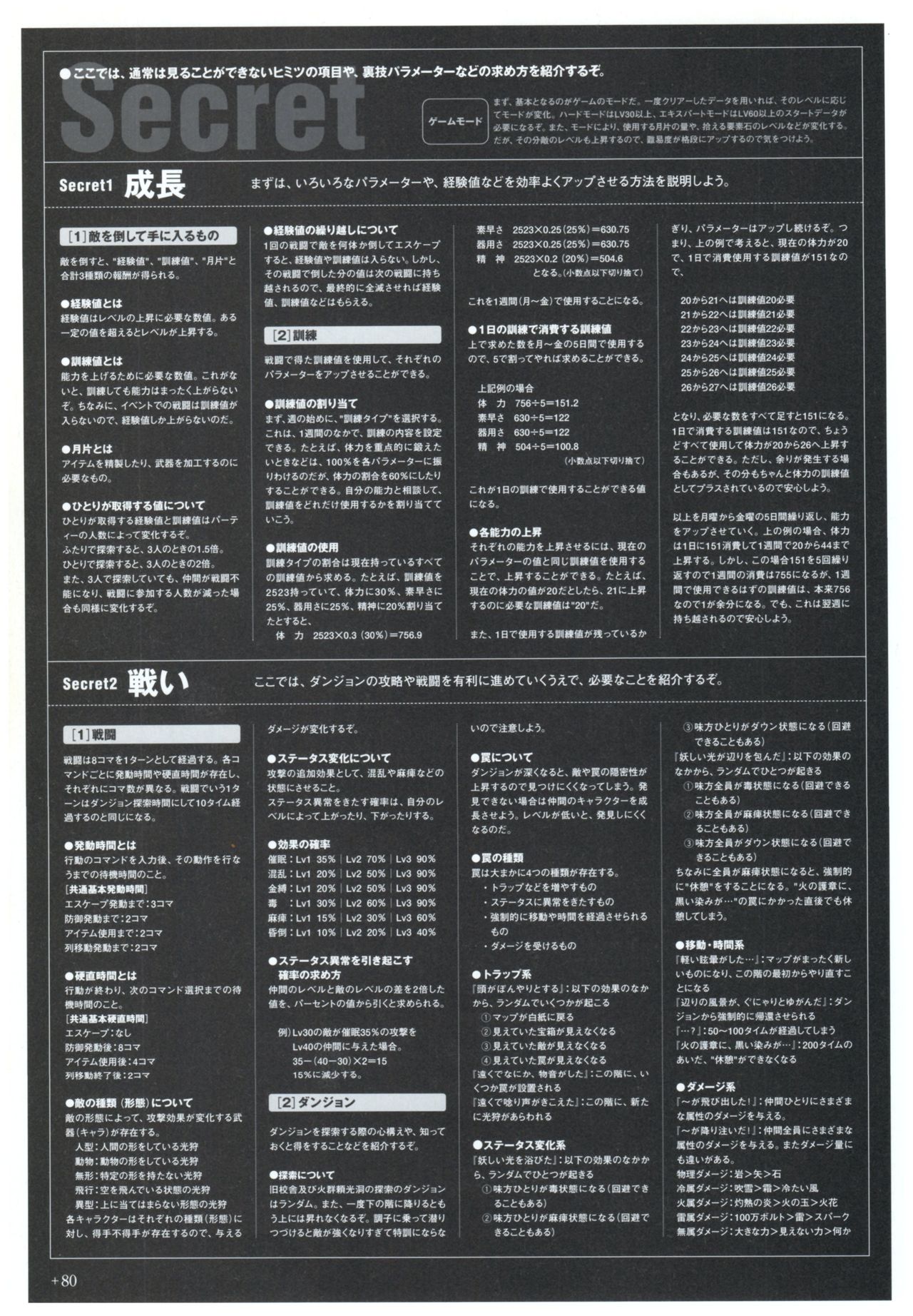 夜が来る!‐Square of the Moon‐ビジュアルファンブック